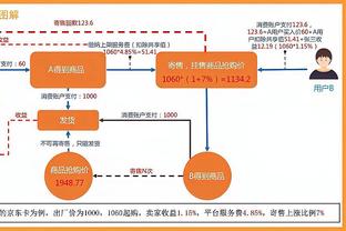 国足赢了就稳出线？上届亚洲杯有4个小组第3为3分，4分基本晋级